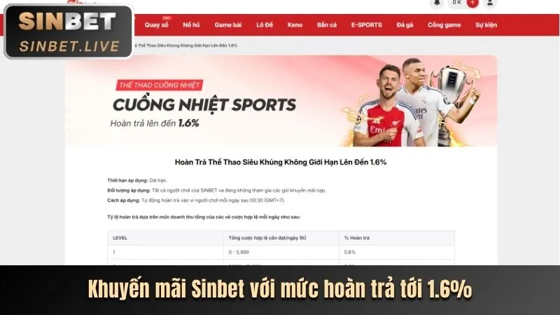 Thưởng chào mừng thành viên mới bec88